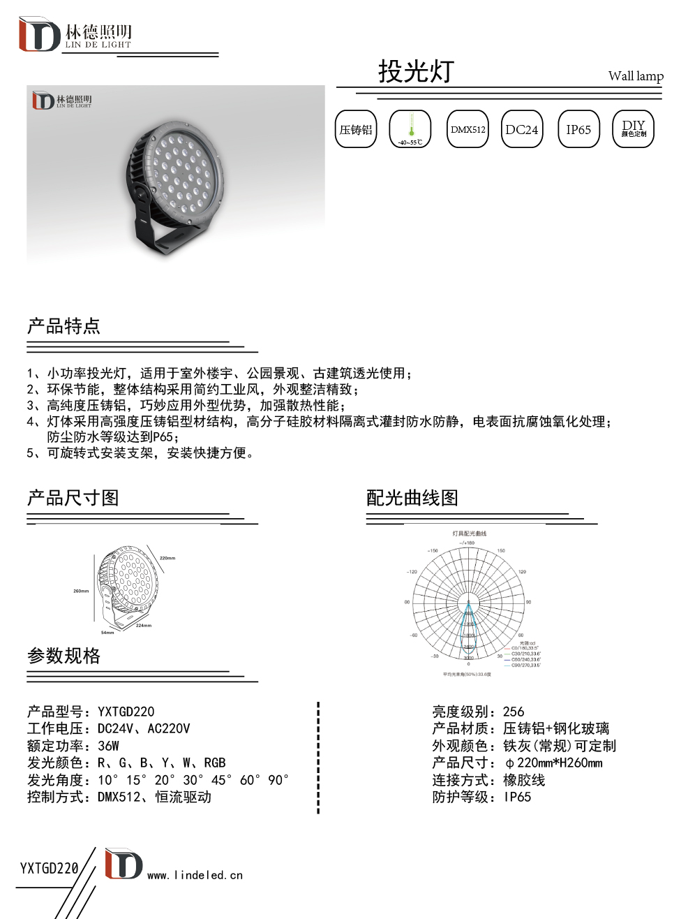 36W圆形投光灯（未镶嵌图形）.jpg