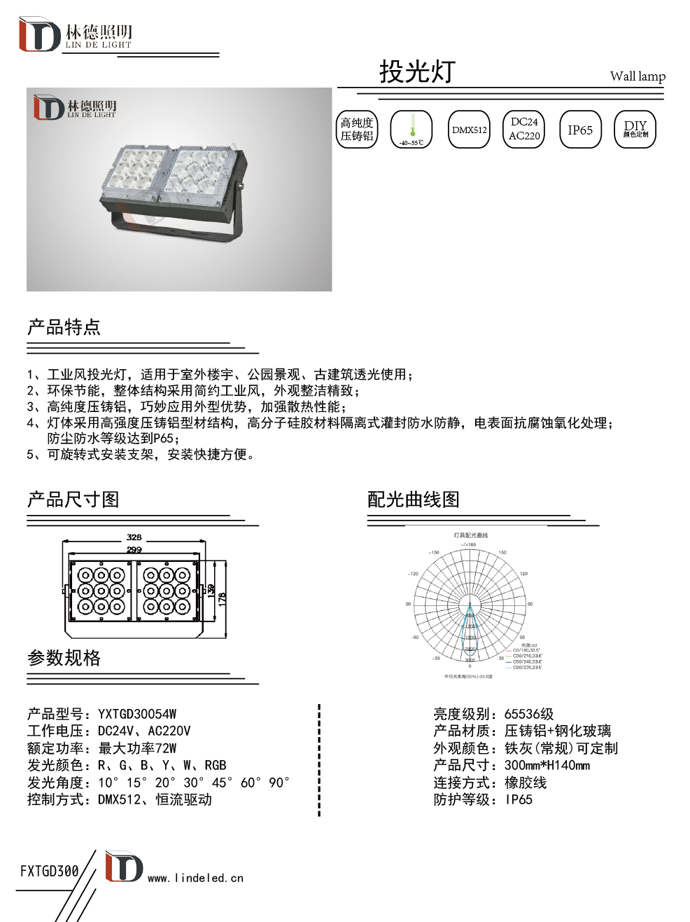 14030054-72W方形投光灯新款.jpg