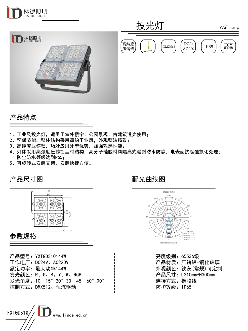 310300-144W方形投光灯新款.jpg