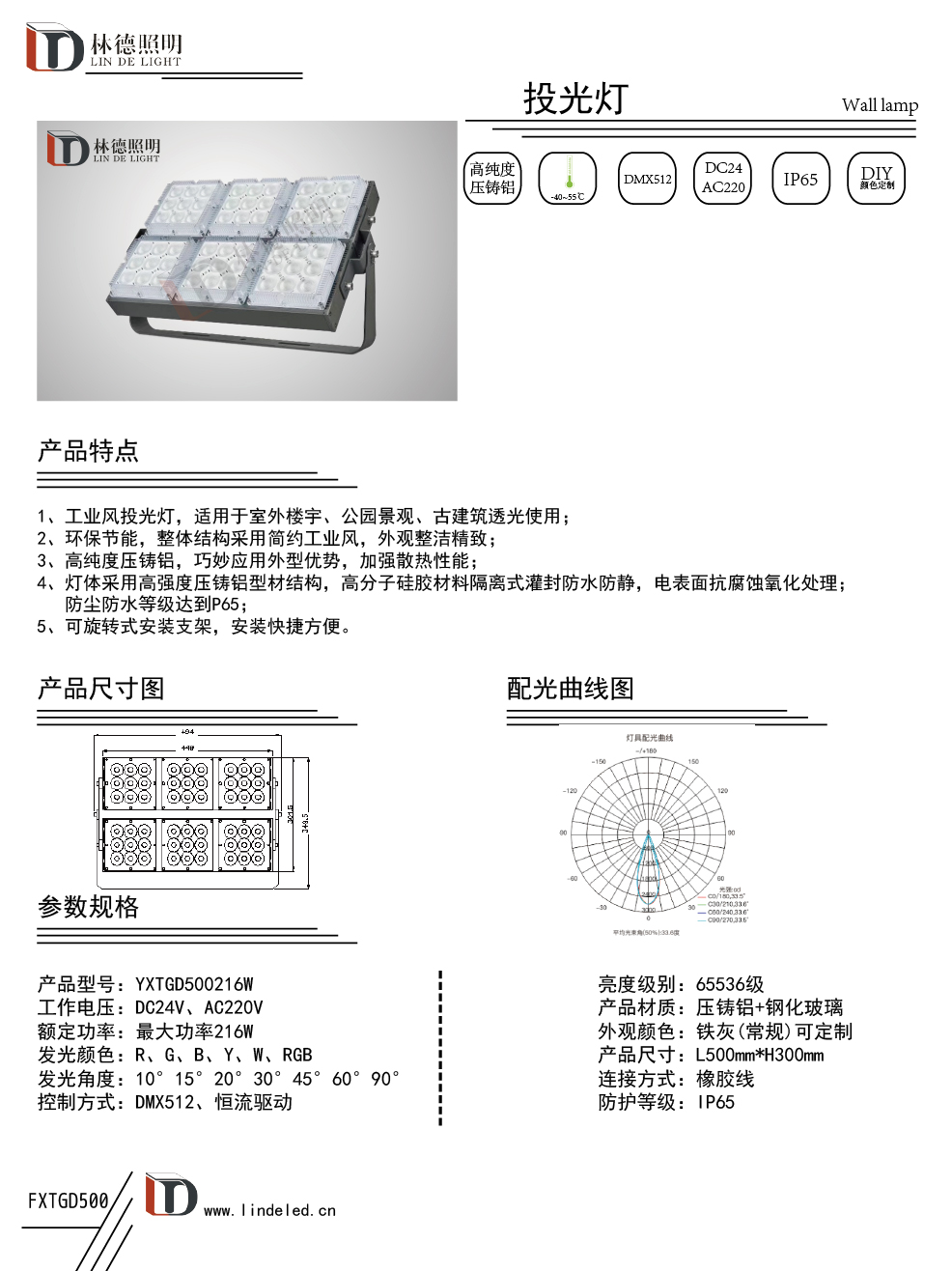 500300-216W方形投光灯新款.jpg