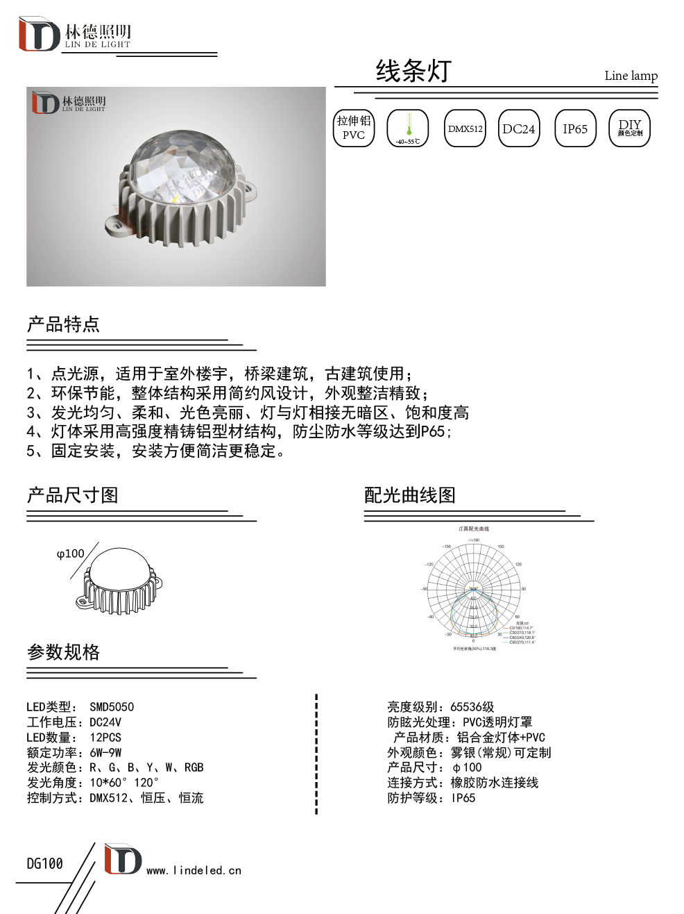 φ100点光源.jpg